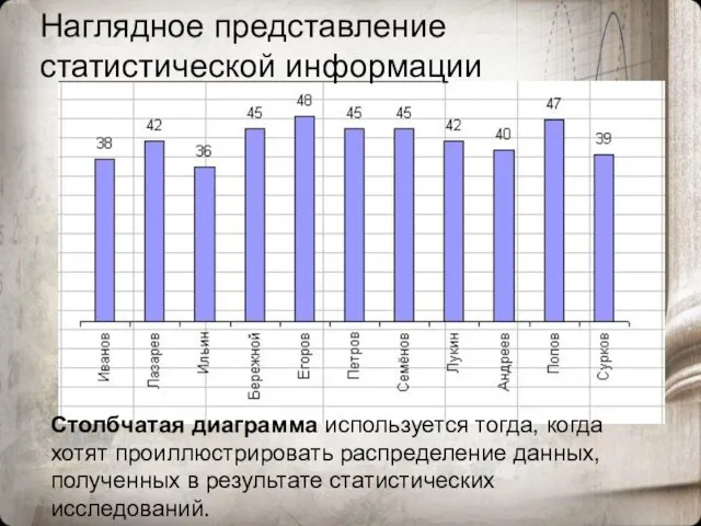 Наглядное представление статистической информации Столбчатая диаграмма используется тогда, когда хотят проиллюстрировать распределение