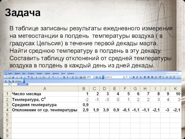 В таблице записаны результаты ежедневного измерения на метеостанции в полдень температуры воздуха