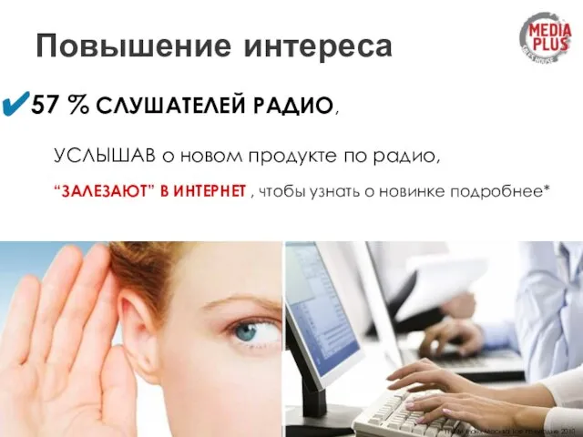 Повышение интереса 57 % СЛУШАТЕЛЕЙ РАДИО, УСЛЫШАВ о новом продукте по радио,