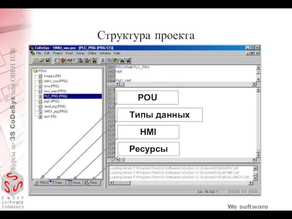 POU Типы данных Ресурсы HMI Структура проекта