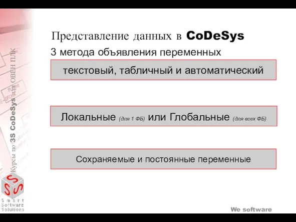 3 метода объявления переменных Локальные (для 1 ФБ) или Глобальные (для всех