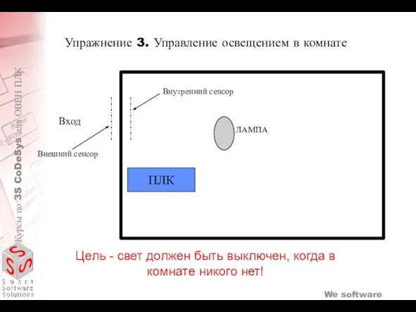 Вход ПЛК Внешний сенсор Внутренний сенсор ЛАМПА Упражнение 3. Управление освещением в