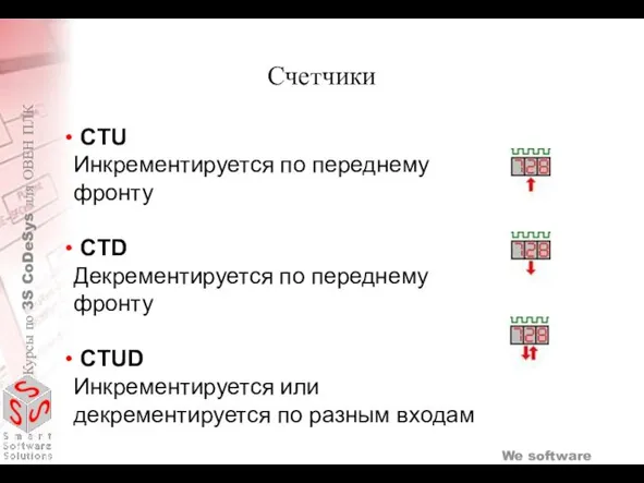 Счетчики CTU Инкрементируется по переднему фронту CTD Декрементируется по переднему фронту CTUD