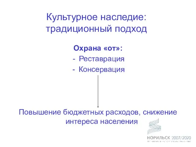 Культурное наследие: традиционный подход Охрана «от»: Реставрация Консервация Повышение бюджетных расходов, снижение интереса населения