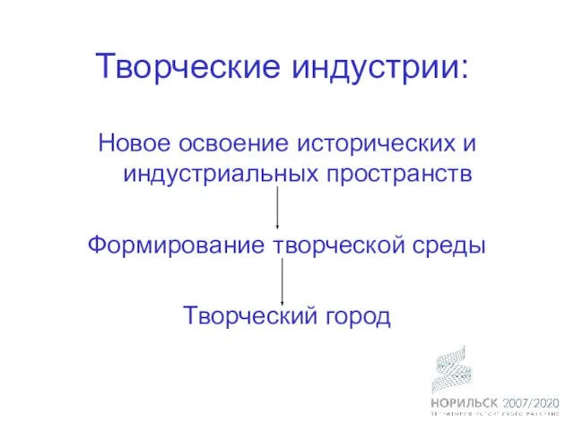 Творческие индустрии: Новое освоение исторических и индустриальных пространств Формирование творческой среды Творческий город