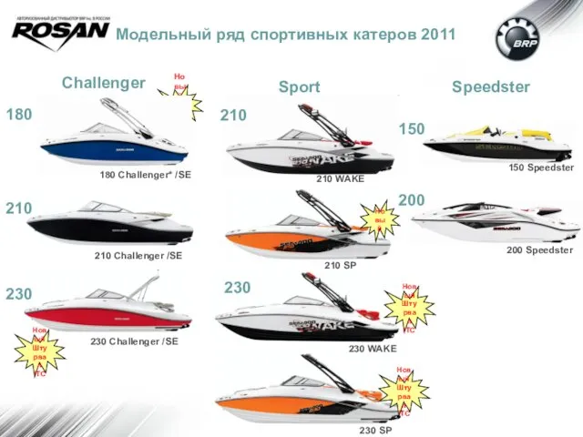 Модельный ряд спортивных катеров 2011 Sport Challenger Speedster Новый Штурвал 180 210