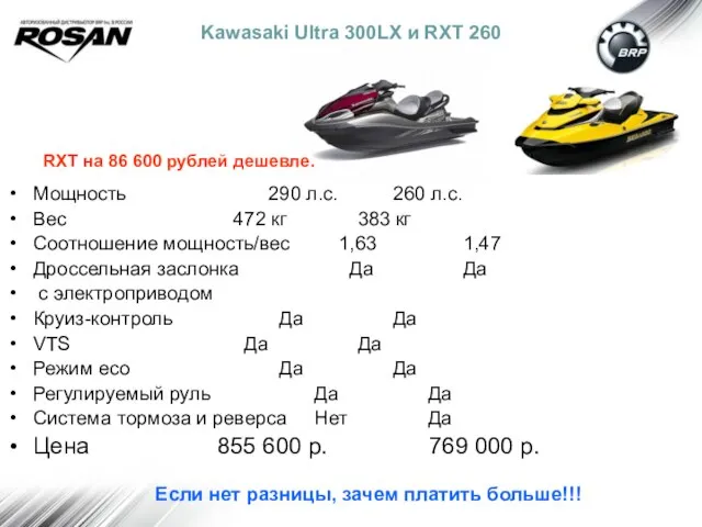 Kawasaki Ultra 300LX и RXT 260 Мощность 290 л.с. 260 л.с. Вес