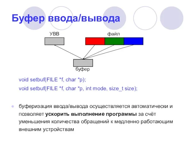 Буфер ввода/вывода void setbuf(FILE *f, char *p); void setbuf(FILE *f, char *p,