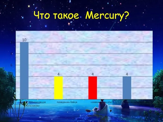 Что такое Mercury?