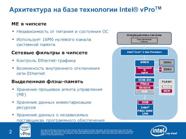 FLASH NVM BIOS GMCH ICH8-DO Sensors Filters MAC Операционная система Программные агенты