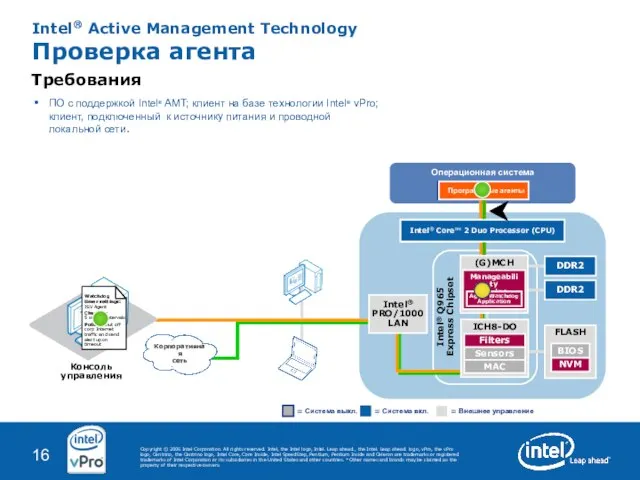 Задача Критически важные программные агенты могут быть незаметно удалены, что делает систему