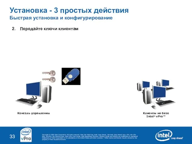 2. Передайте ключи клиентам Установка - 3 простых действия Быстрая установка и конфигурирование