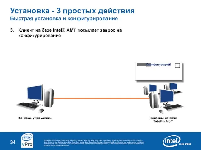 3. Клиент на базе Intel® AMT посылает запрос на конфигурирование Установка -