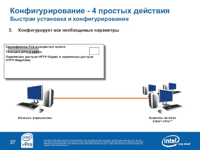 Конфигурирует все необходимые параметры Конфигурирование - 4 простых действия Быстрая установка и