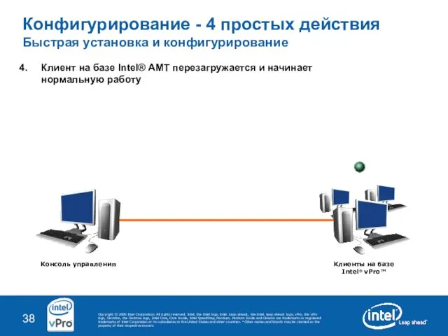 Клиент на базе Intel® AMT перезагружается и начинает нормальную работу Конфигурирование -