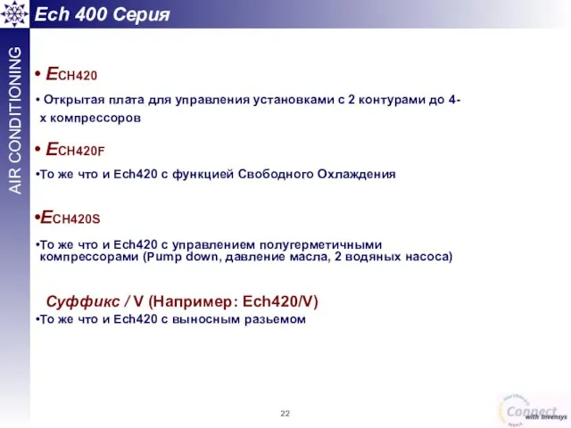 Ech 400 Серия ECH420 Открытая плата для управления установками с 2 контурами