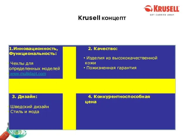 4. Конкурентноспособная цена 2. Качество: Изделия из высококачественной кожи Пожизненная гарантия 3.