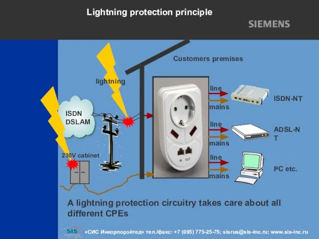 Lightning protection principle A lightning protection circuitry takes care about all different