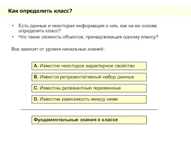 Как определить класс? Есть данные и некоторая информация о них, как на