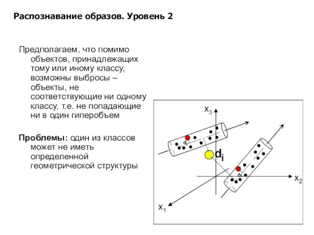 Распознавание образов. Уровень 2 Предполагаем, что помимо объектов, принадлежащих тому или иному