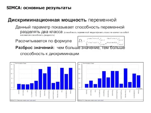 SIMCA: основные результаты Дискриминационная мощность переменной Данный параметр показывает способность переменной разделять