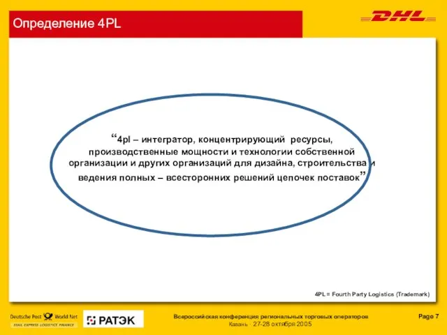 Определение 4PL “4pl – интегратор, концентрирующий ресурсы, производственные мощности и технологии собственной