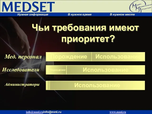 Чьи требования имеют приоритет? Мед. персонал Порождение Использование Исследователи Порождение Использование Администраторы Использование