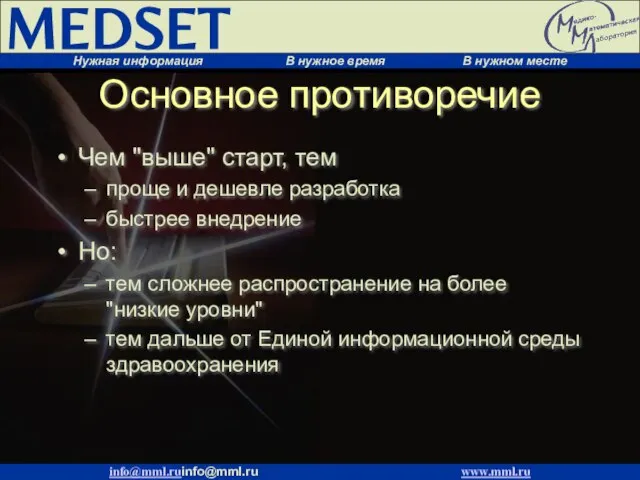 Основное противоречие Чем "выше" старт, тем проще и дешевле разработка быстрее внедрение