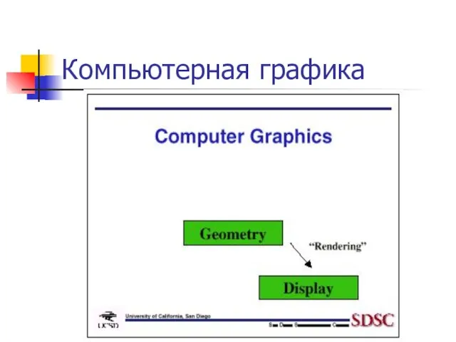 Компьютерная графика