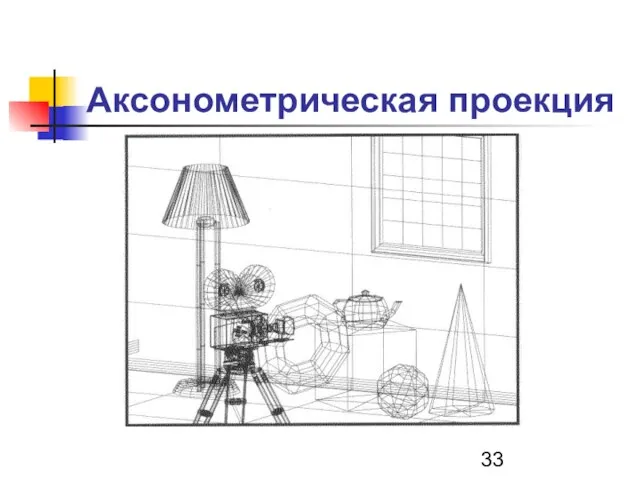 Аксонометрическая проекция