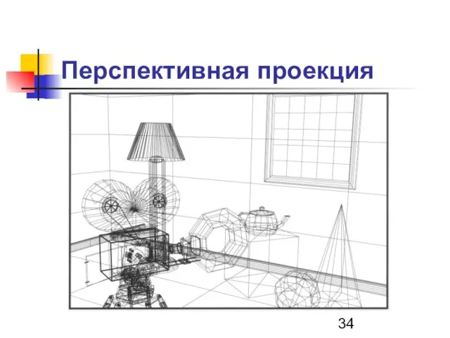 Перспективная проекция