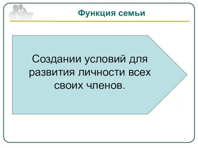 Функция семьи Создании условий для развития личности всех своих членов.