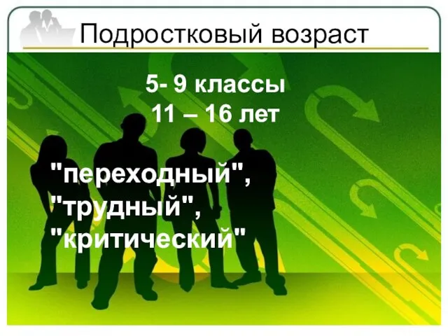 Подростковый возраст 5- 9 классы 11 – 16 лет "переходный", "трудный", "критический"