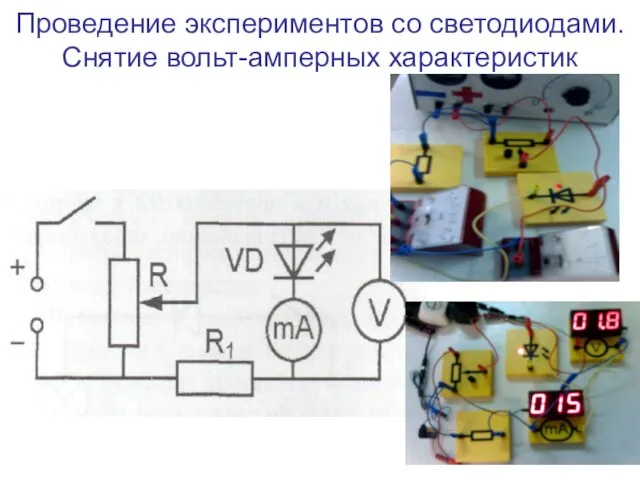 Проведение экспериментов со светодиодами. Снятие вольт-амперных характеристик