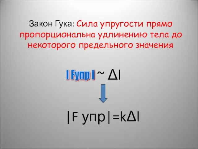 Закон Гука: Сила упругости прямо пропорциональна удлинению тела до некоторого предельного значения