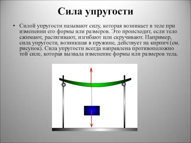 Сила упругости Силой упругости называют силу, которая возникает в теле при изменении