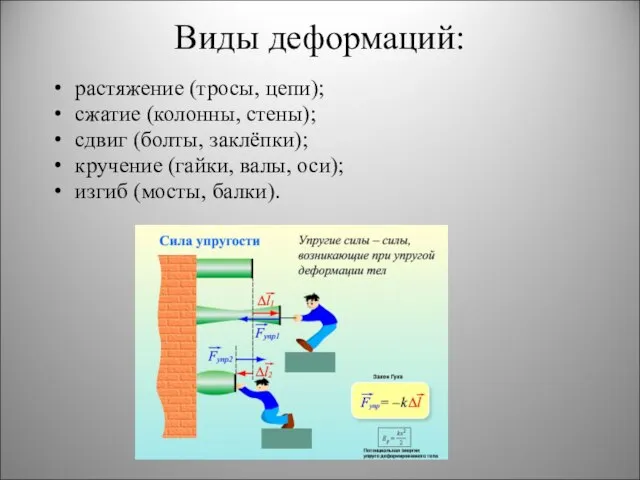 Виды деформаций: растяжение (тросы, цепи); сжатие (колонны, стены); сдвиг (болты, заклёпки); кручение