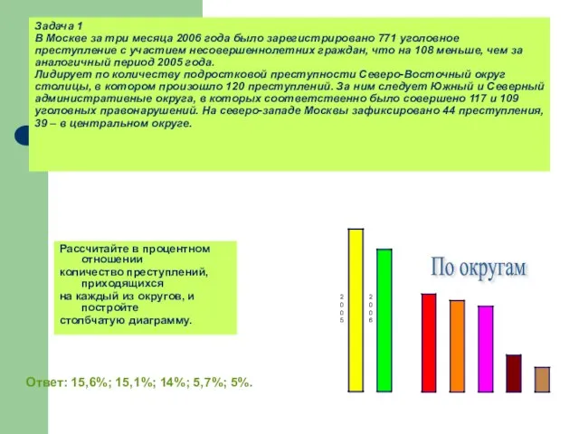 Задача 1 В Москве за три месяца 2006 года было зарегистрировано 771