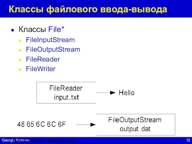Java Advanced / Ввод-вывод Классы файлового ввода-вывода Классы File* FileInputStream FileOutputStream FileReader FileWriter