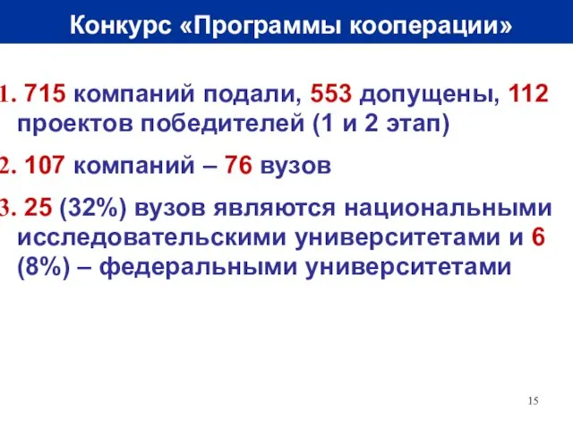 Конкурс «Программы кооперации» 715 компаний подали, 553 допущены, 112 проектов победителей (1