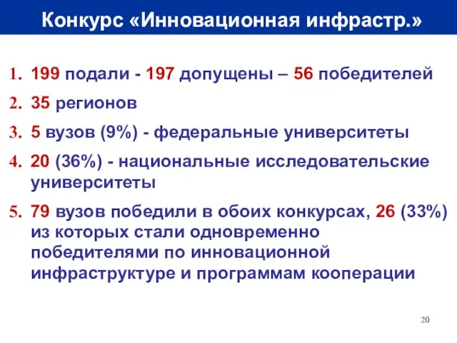 Конкурс «Инновационная инфрастр.» 199 подали - 197 допущены – 56 победителей 35