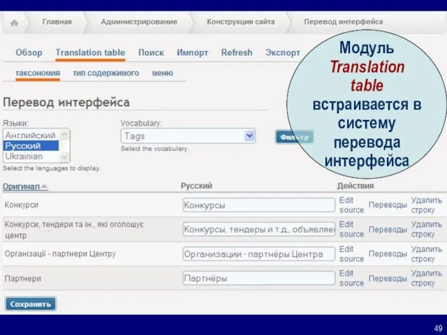 Модуль Translation table встраивается в систему перевода интерфейса