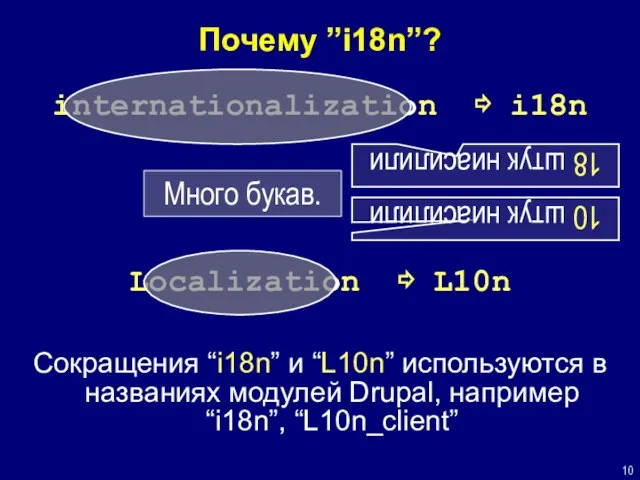 Почему ”i18n”? internationalization ⇨ i18n 18 штук ниасилили 10 штук ниасилили Localization