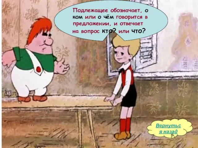 Подлежащее обозначает, о ком или о чём говорится в предложении, и отвечает