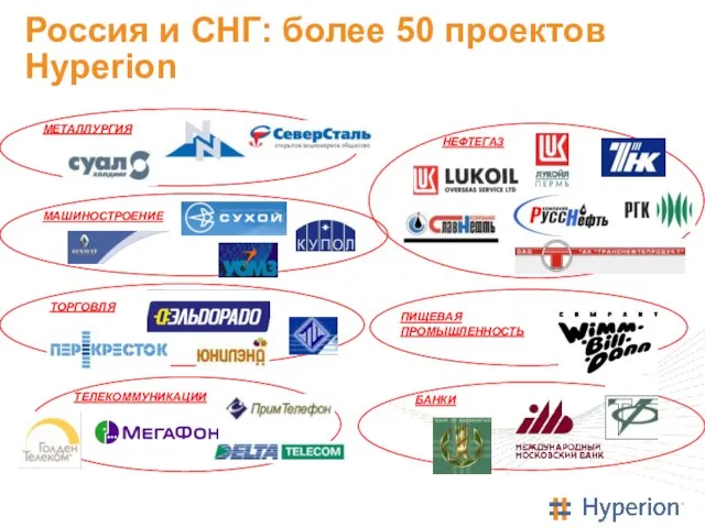 Россия и СНГ: более 50 проектов Hyperion ПИЩЕВАЯ ПРОМЫШЛЕННОСТЬ МЕТАЛЛУРГИЯ НЕФТЕГАЗ БАНКИ ТЕЛЕКОММУНИКАЦИИ ТОРГОВЛЯ МАШИНОСТРОЕНИЕ