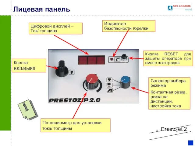 Лицевая панель Кнопка ВКЛ/ВЫКЛ Prestojet 2 Цифровой дисплей – Ток/ толщина Кнопка