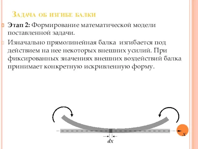 Задача об изгибе балки Этап 2: Формирование математической модели поставленной задачи. Изначально