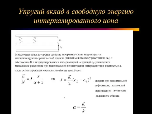 Упругий вклад в свободную энергию интеркалированного иона