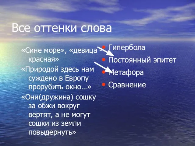 Все оттенки слова «Сине море», «девица -красная» «Природой здесь нам суждено в