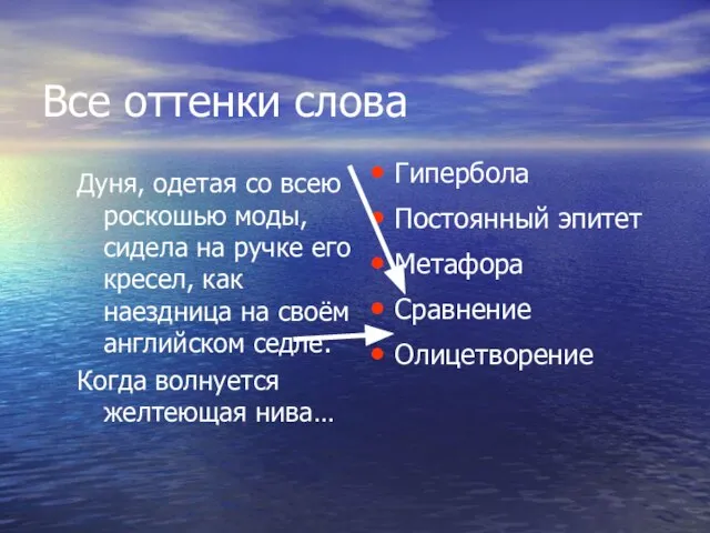 Все оттенки слова Дуня, одетая со всею роскошью моды, сидела на ручке